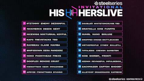 Hisandherslive