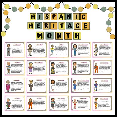 hispanic heritage month biographies