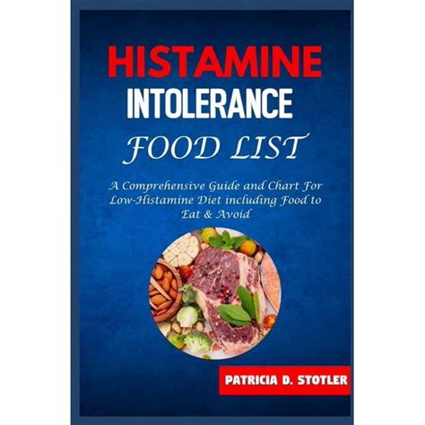 Histamine Intolerance A Comprehensive Guide For H