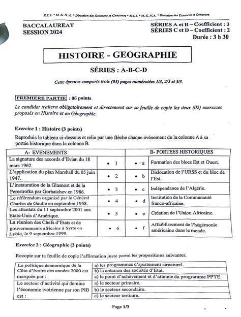 histoire ignora c e de la marine frana aise