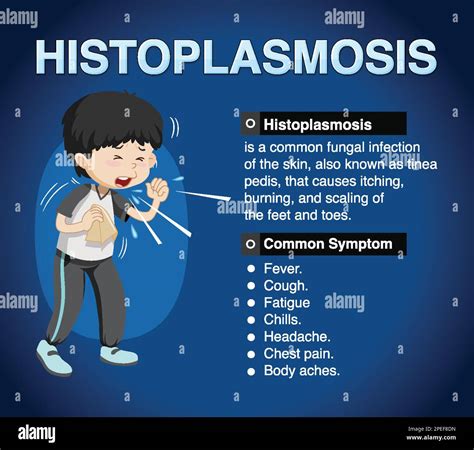 histoplasmose