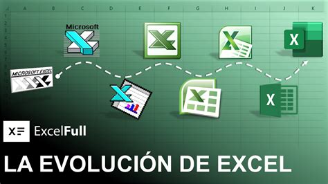 Historia De Excel