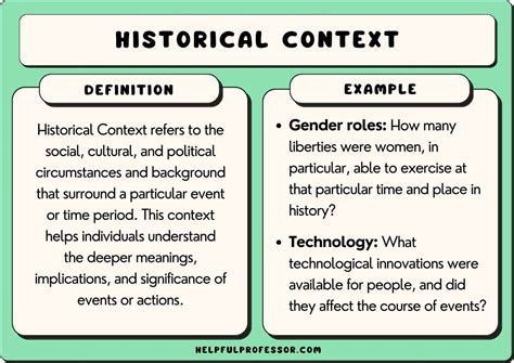 Historical Perspectives In Context