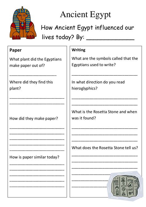 History 6th Grade Ancient Egypt What Is Ancient Ancient Egypt For 6th Grade - Ancient Egypt For 6th Grade