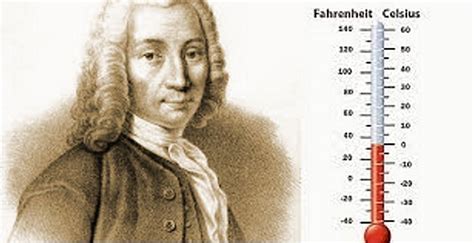 history of anders celsius