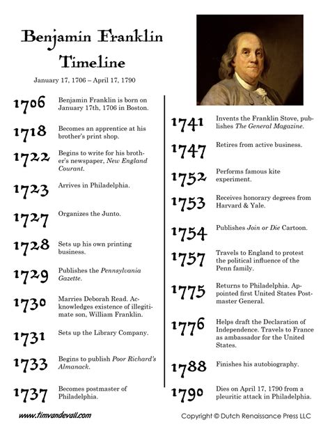 history of benjamin franklin