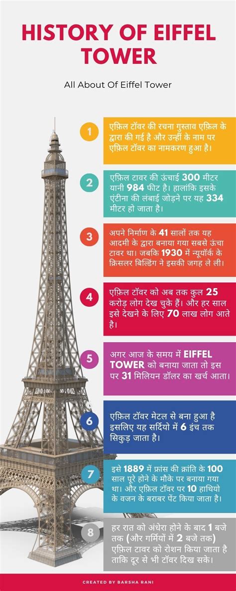 history of eiffel tower in english