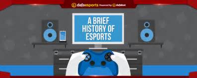 history of esports