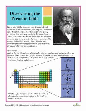 History Of The Periodic Table Worksheet Answers Understanding The Periodic Table Worksheet Answers - Understanding The Periodic Table Worksheet Answers
