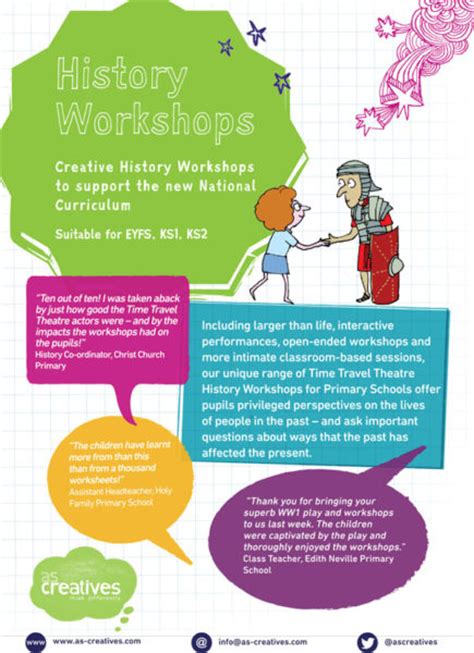 History Workshops And Shows For Primary Schools School Csi Florence Worksheet Answers - Csi Florence Worksheet Answers