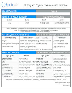 Full Download History And Physical Documentation Guidelines 