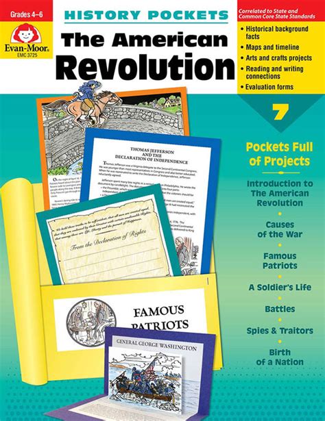 Full Download History Pockets The American Revolution 