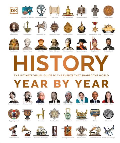 Full Download History Year By The Ultimate Visual Guide To Events That Shaped World Peter Chrisp 