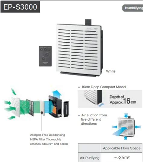 Download Hitachi Ac User Guide 