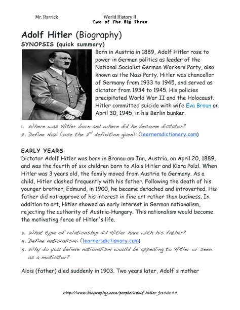 hitler biography sparknotes
