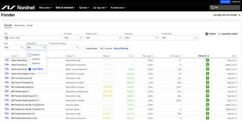 hitta bra investeringar