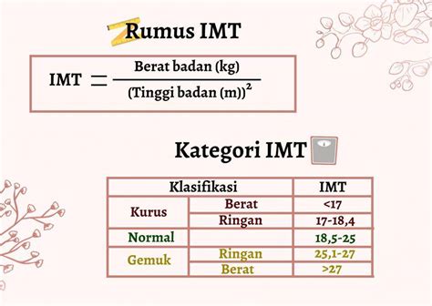 hitung imt