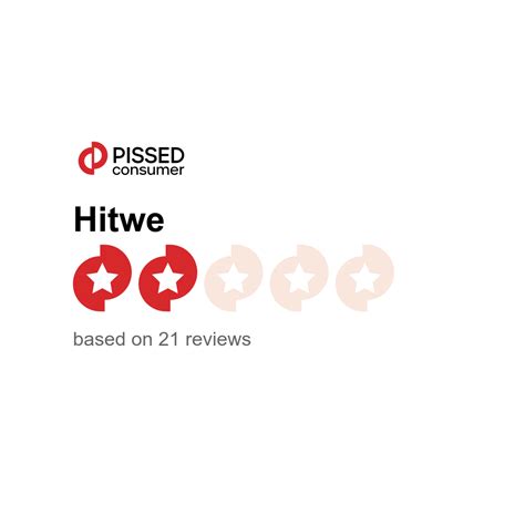 hitwe reviews complaints