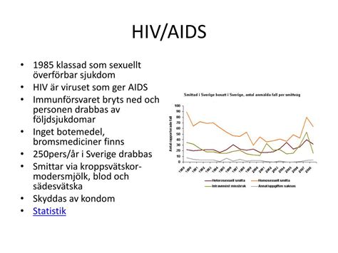 hiv inkubationstid