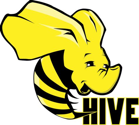 hive是什么意思