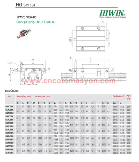 HIWIN SLOT - apk terbaru hiwin pro 2024,dijamin gacor LInK dikolom KOMENTAR