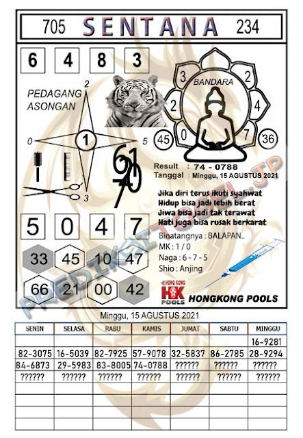 HK SIANG MALAM HARI INI 🦄 Keluaran HK Hari Ini : Data HK Prize - Hasil Pengeluaran Togel HK