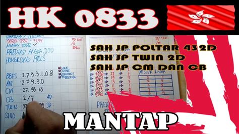 HK RABU DUAANGKA - HK RABU DUAANGKA NET - Clear00 GMT 8 with three jackpot