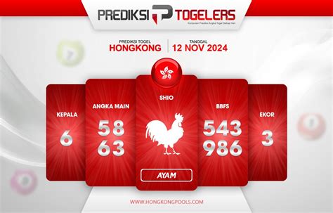 HK SENIN PANCASONA - Prediksi Togel Jitu SGP HK SDY