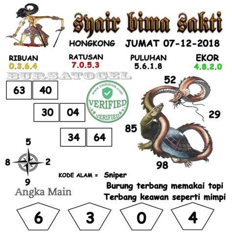 HK SYAIR HARI INI - SYAIR HK – FORUM SYAIR HK – KODE SYAIR HK