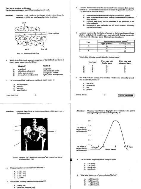 hkcee human biology 2004