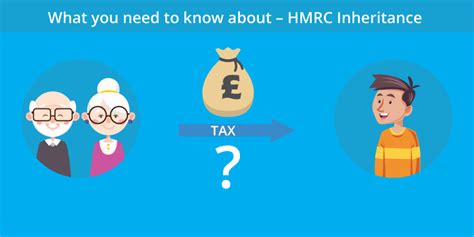 Full Download Hmrc Inheritance Tax Customer Guide 