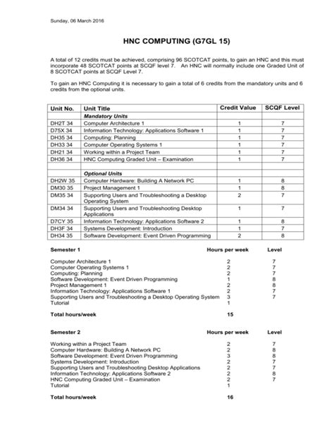 hnc computing graded unit 1 exam paper