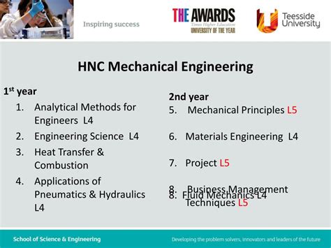 Hnc D In Engineering Programme Specification 2016 2017