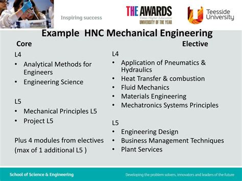 Hnc Mechanical Engineering Principles Exam Papers