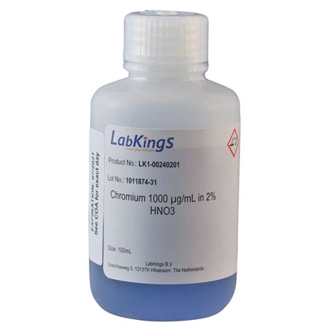 Hno3 Cr