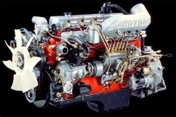 Read Online Ho7D Engine Specifications 