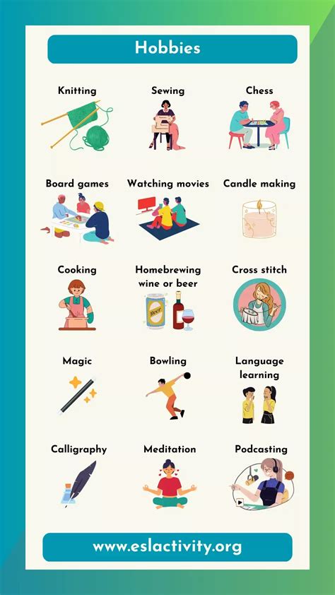 Hobbies En Ingles