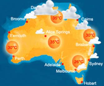 hoe warm is het in december in australie