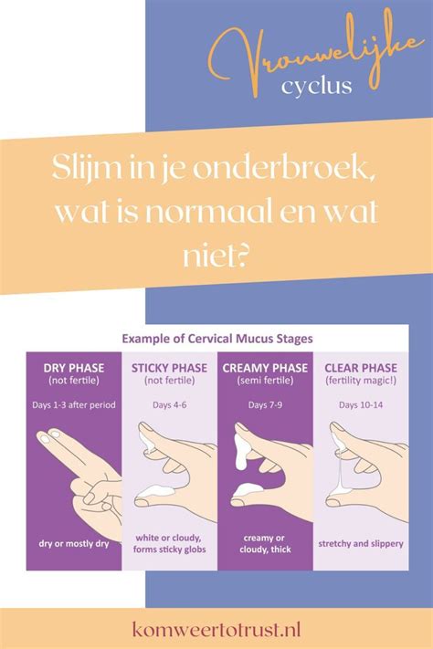 hoeveel afscheiding is normaal