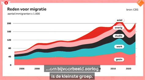 hoeveel inwoners heeft enschede