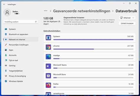 hoeveelheid data verbruik