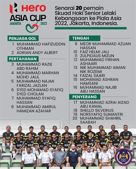 Hoki Piala Asia 2022 Jakarta Jadual Keputusan   Mysumber - Hokiasia
