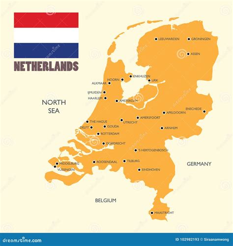 Holanda En Ingles