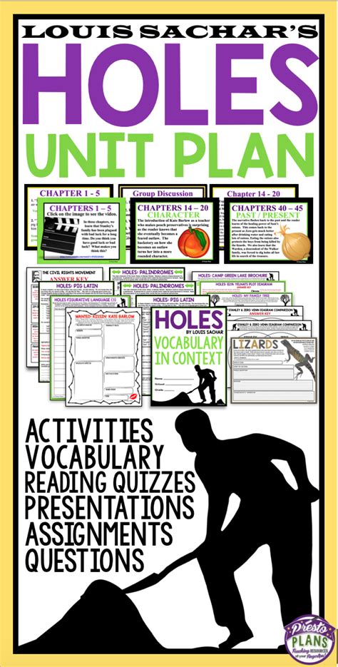 Holes Activity Lesson Plan For 5th Grade Lesson Holes Lesson Plans 5th Grade - Holes Lesson Plans 5th Grade