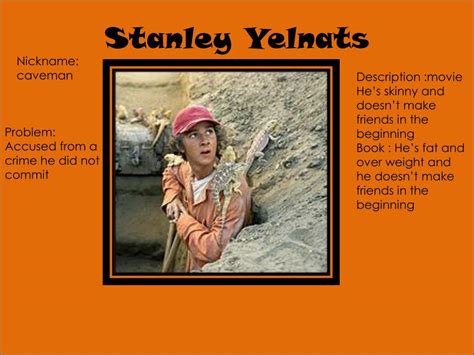 Holes Lesson 3 Stanley And The Curse English Holes Lesson Plans 5th Grade - Holes Lesson Plans 5th Grade