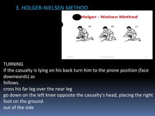 Holger Nielsen Method