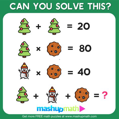 Holiday Math Worksheets Blog Mashup Math Holiday Math Worksheets - Holiday Math Worksheets