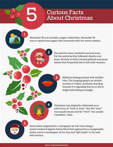 Holiday Science Fun Facts Article And Worksheet Bundle Holiday Science Worksheets - Holiday Science Worksheets