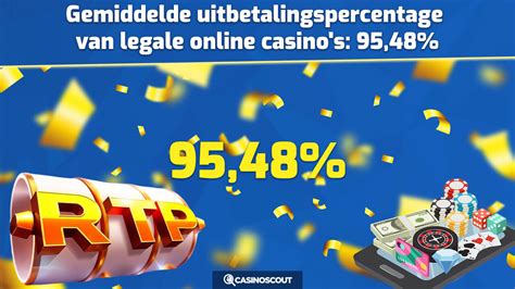 holland casino zandvoort poker Best uitbetalende online casinos Nederland