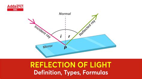 Holt Physics Light And Reflection Test Answers